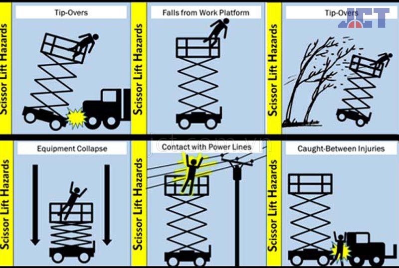 Cần quan sát thật kỹ và tránh những điều kiện bất lợi khi làm việc với xe nâng người